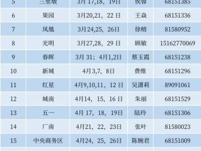 2025南通崇川文峰街道社区老年人免费体检哪里有?