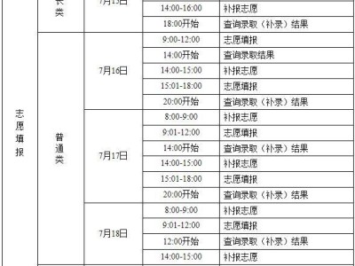 2025鄂尔多斯中考志愿填报时间+网站入口