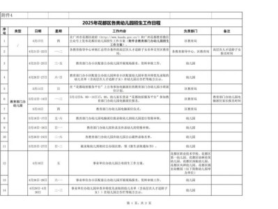 2025花都幼儿园报名时间（各类幼儿园招生日程）