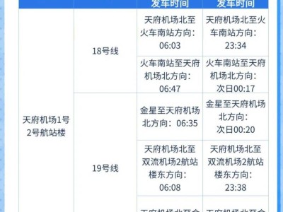 天府机场/双流机场地铁站首末班车时刻表