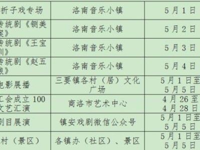 2025陕西商洛五一文旅活动汇总（时间+地点）