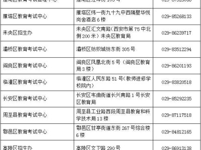 西安高中学业水平考试咨询电话