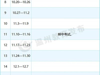 2025温州中小学、幼儿园暑假开学时间