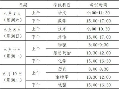 2025浙江高考网上信息确认时间+入口https://www.zjzs.net/