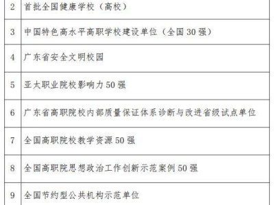 2025顺德职业技术大学招生简章（专科）