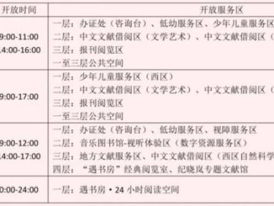 2025沧州图书馆春节假期开放安排(开馆时间+闭馆时间)