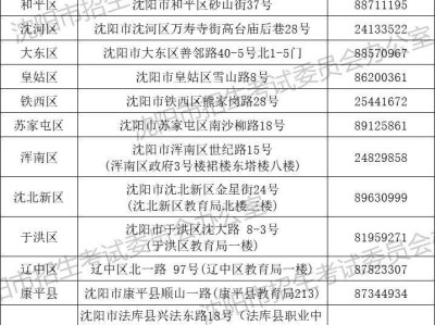 2025沈阳高考体检时间+注意事项