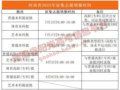 河南省2025年高考征集志愿填报时间