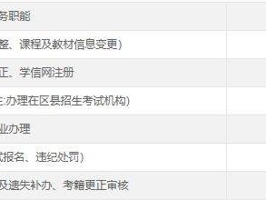 重庆自考报名咨询电话
