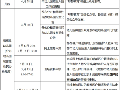 2025年成都市郫都区幼儿园招生入园通知