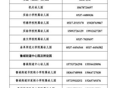 2025曲阜幼儿园招生报名指南