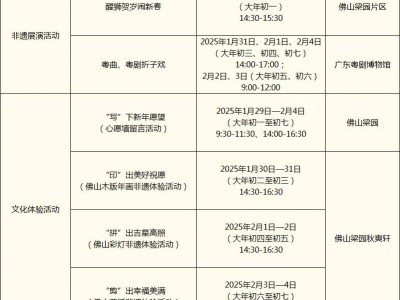 2025禅城梁园春节舞狮时间+地点