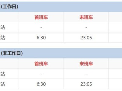 东莞地铁2号线虎门火车站(出口信息+换乘信息+运营时间)