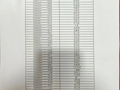 2025南安市鹏峰中学初中摇号派位结果