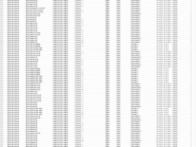 2025年国考补录公务员江苏岗位表