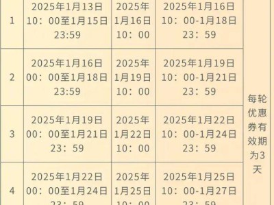 2025武义首期普惠消费券发放时间