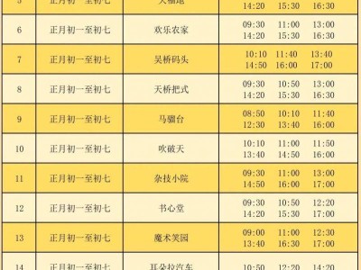 2025沧州吴桥杂技大世界春节庙会活动安排