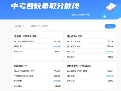 2025泉州高中录取分数线查询入口