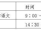 2025年绍兴考区专升本考试提醒