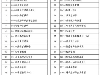2025河南上半年高等教育自学考试提醒