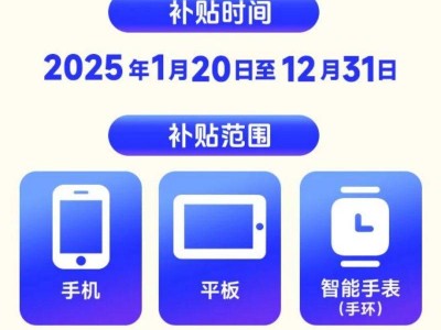 2025江苏3C补贴政策(时间+额度+申领办法)