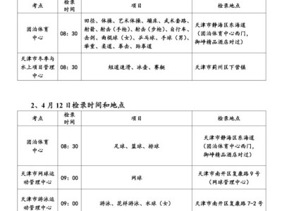 天津市体育运动学校2025专业考试重要注意事项
