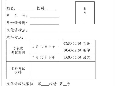 2025广东高职五年一贯制考试准考证打印入口(打印时间+准考证模板)