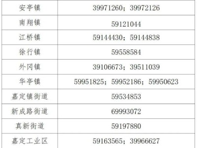 2025嘉定义务教育(小学初中)招生入学工作实施意见