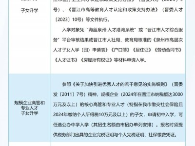 2025年晋江市初中招生政策