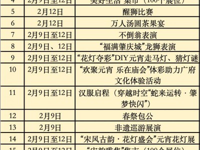 肇庆2025年“多彩非遗闹元宵”广府文化庙会(时间+地点+活动详情)