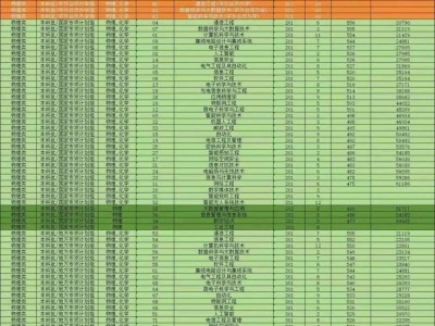 2025年西安邮电大学招生计划及查询方式