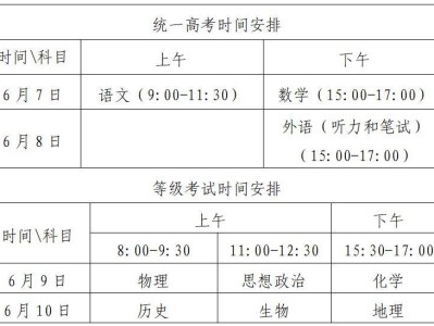 2025年青岛市夏季高考考试时间及科目