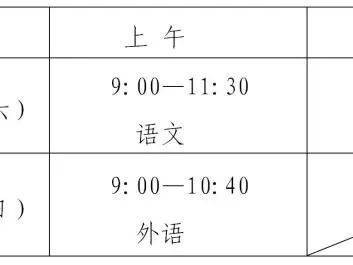 2025年上海三校生高考5月10日-11日开考