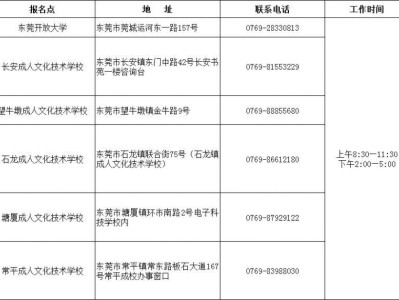 2025年东莞成人高考报名工作安排