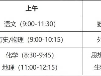 2025宁夏高考考试时间汇总