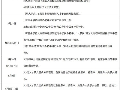 2025金华金东区义务教育学校招生对象及年龄（小学+初中）