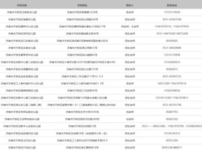2025济南天桥区幼儿园名单（附地址+联系人+联系电话）
