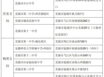2025芜湖高考考场查询时间