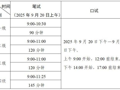 2025下半年全国英语等级考试（纸笔）广东考区报考指南