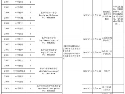 2025长沙市教育局所属事业单位招聘公告(时间+报名+岗位表)
