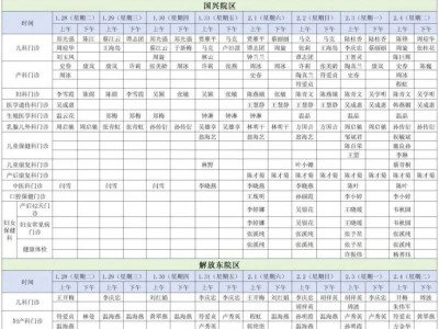 2025海口春节各大医院上班时间(持续更新)