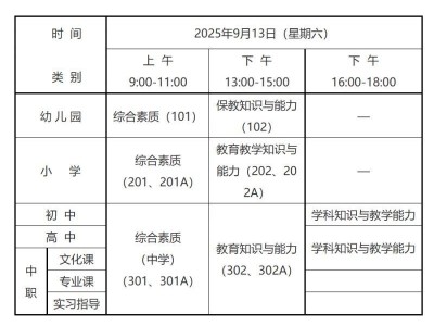 2025浙江下半年中小学教资笔试准考证打印时间+入口https://ntce.neea.edu.cn/