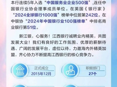 江西银行2025年高级专业人才招聘启事（时间+岗位+条件）