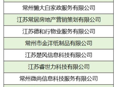 2025常州钟楼区巾帼专场线下招聘会时间+地点+岗位
