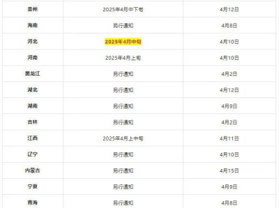 2025广西公务员考试成绩查询时间（持续更新）