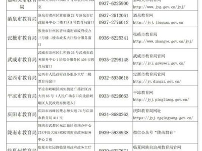 2025上半年甘肃省教师资格认定公告