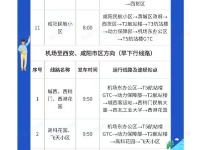 关于西安机场职工通勤班车运行调整的通知