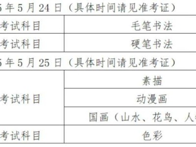 2025年5月书画等级考试准考证打印指南(打印时间+打印入口)