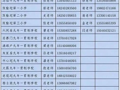 2025沈阳辽中区小升初普查报名时间+学校材料