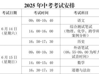 2025上海宝山区中考考点及交通管制措施